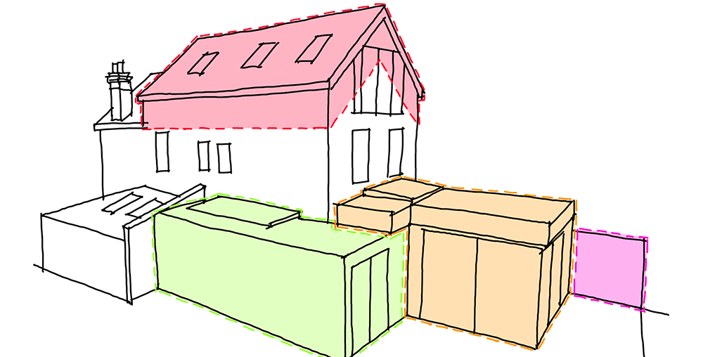 Do Loft Conversions add value to your home?